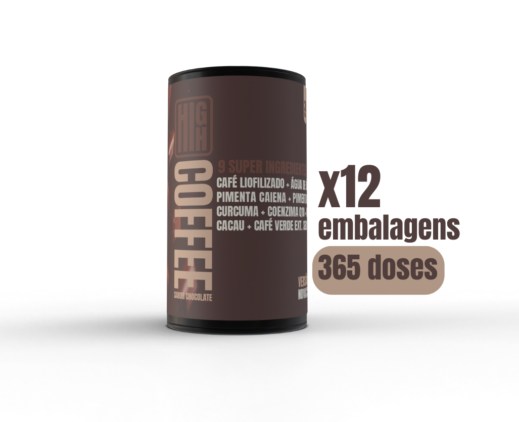 High Coffee Chocolate