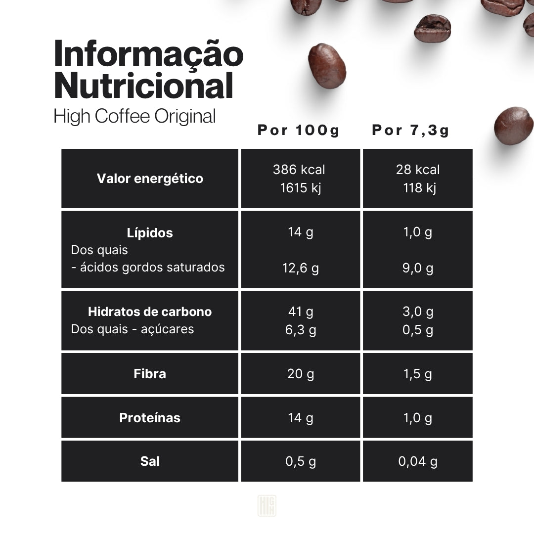 HIGH COFFEE ORIGINAL 2.0 Original 1 mes
