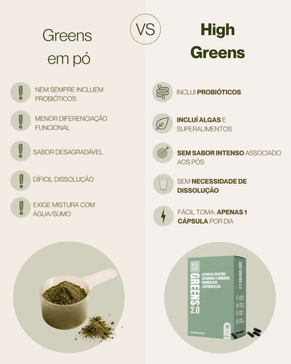 High Greens 2.0