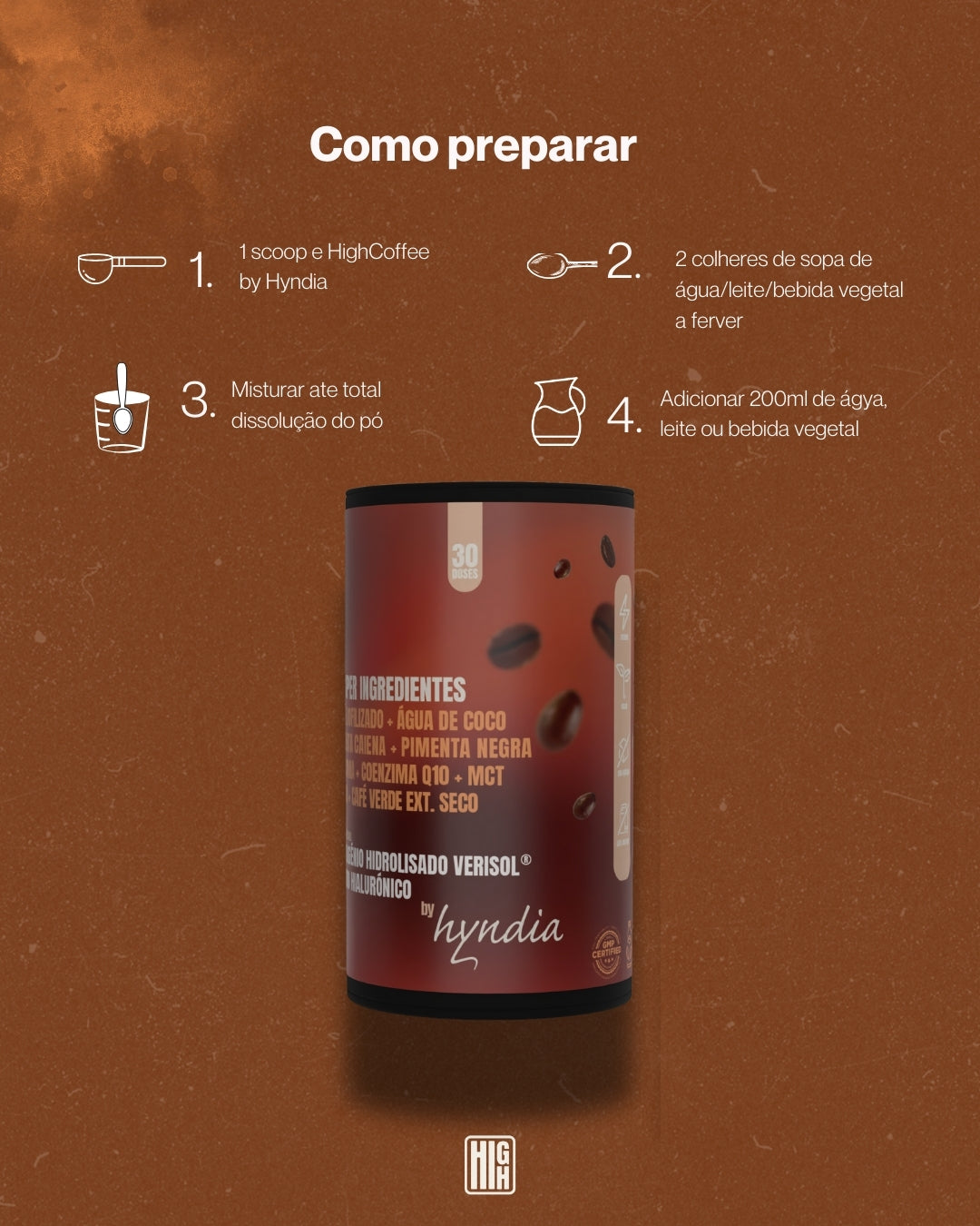 High Coffee by Hyndia