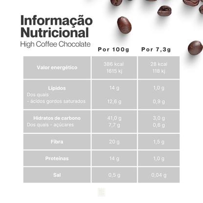Trio High Coffee Chocolate