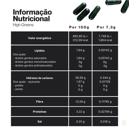 High Greens 1 mês